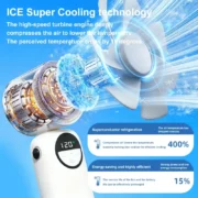 New Handheld Portable Cooling Fan 120 Speeds Adjustable Refrigeration Quite Mini Turbo Fan Type-C High Speed Cold Compress Fan - Image 2